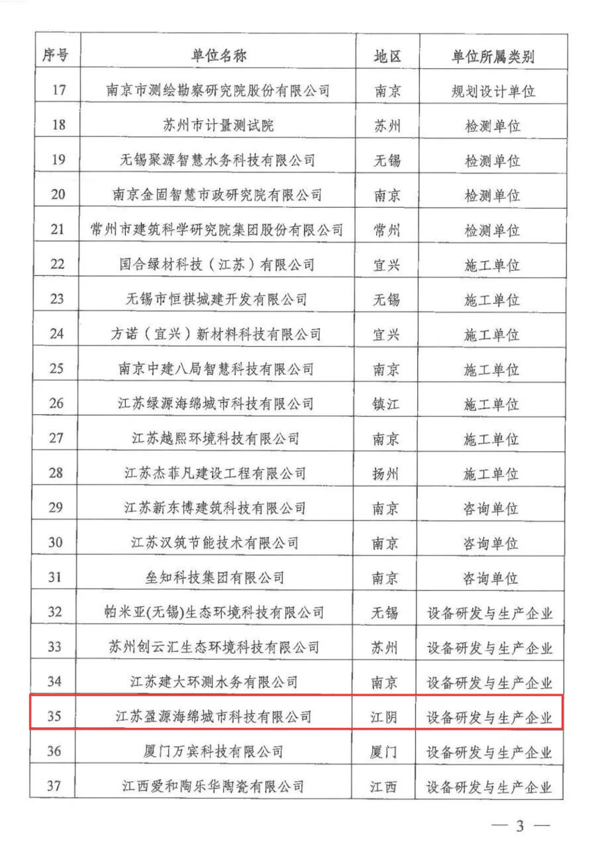 正在上传...